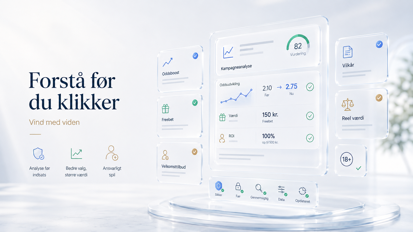 Forstå før du klikker – premium illustration af kampagneanalyse, oddsboost, freebet, vilkår, reel værdi og ansvarligt spil