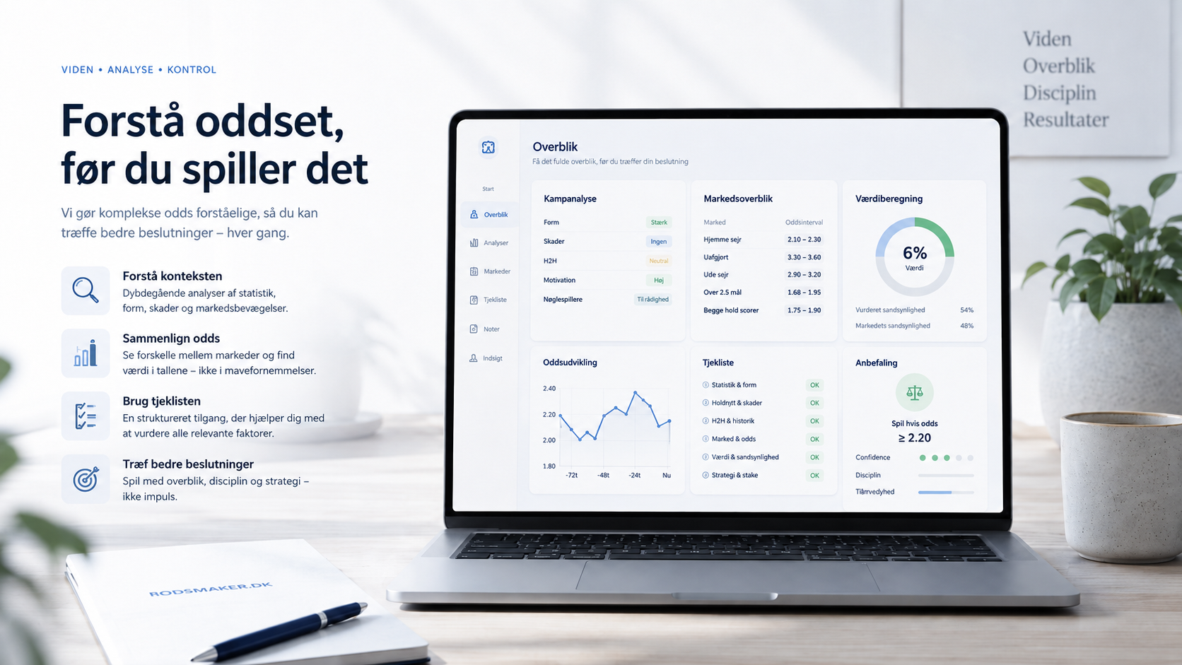 Danske Bets som visuel brugerrejse til bedre oddsbeslutninger på Bookmaker.dk