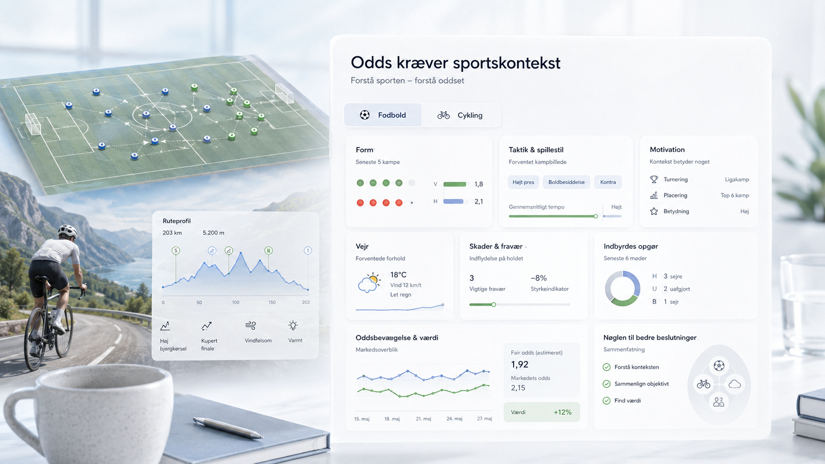 Sportsguides viser hvordan kontekst hjælper med at forstå odds